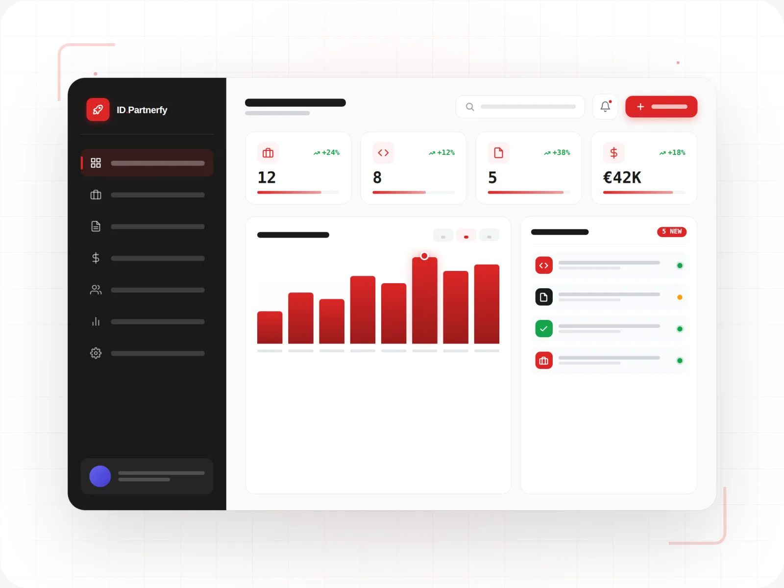 ID.Partnerfy: Operasyon Merkeziniz